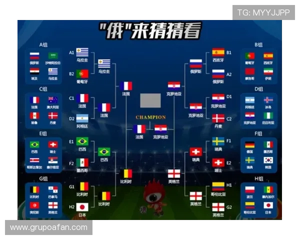 世界杯英格兰和克罗地亚出线形势分析:晋级概率与比赛关键点解读